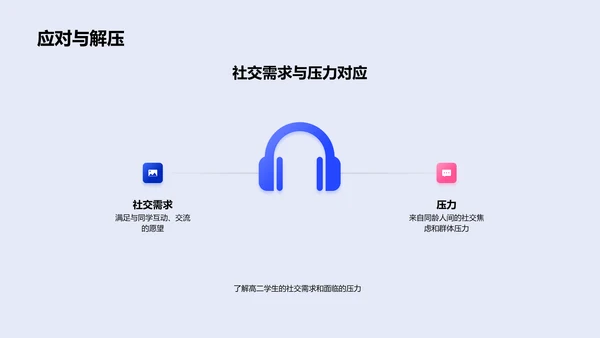 青少年礼仪教育报告