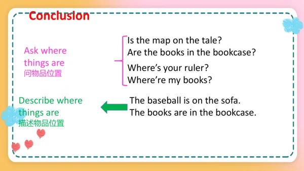 Unit4  Section A Grammar Focus-3c 课件（新目标七年级上册Unit 