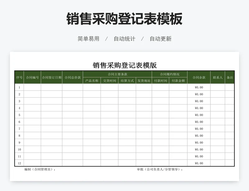 销售采购登记表模板