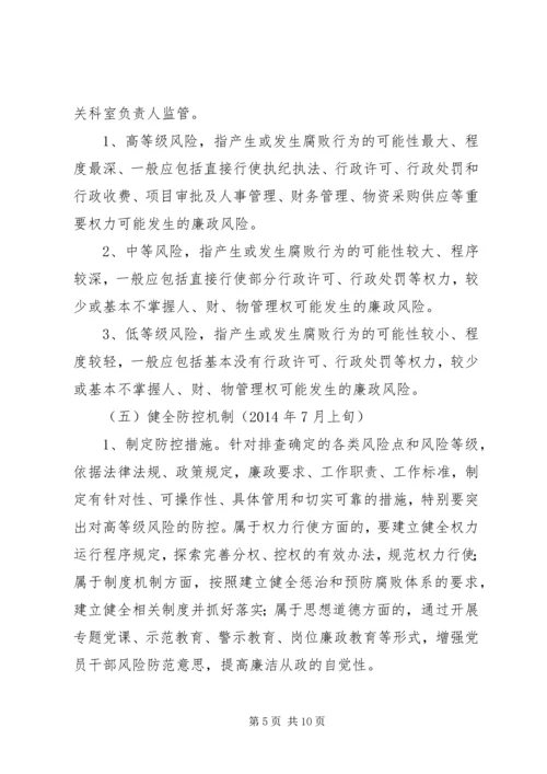 人保局廉政风险防控实施方案.docx