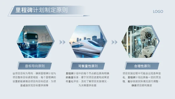 蓝灰色科技风AI产品研发项目PPT