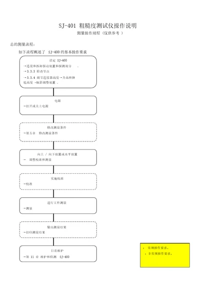 SJ401三丰粗糙度仪中文操作说明书