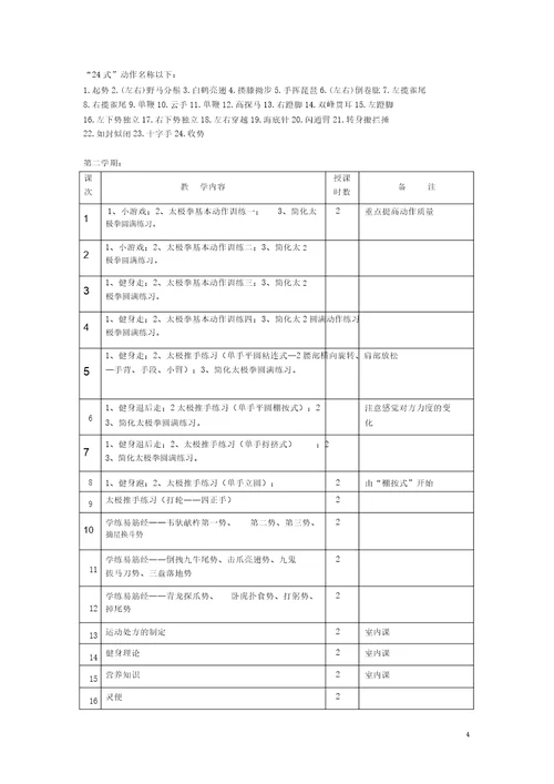 体育保健课教学大纲