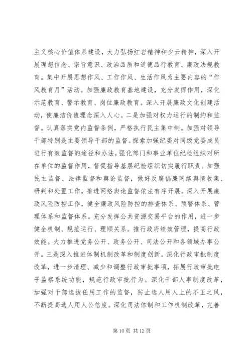 县纪检委工作报告.docx