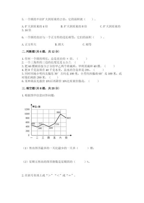 小学六年级上册数学期末测试卷含答案【精练】.docx
