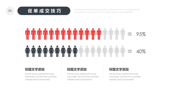 企业培训销售技巧培训通用PPT模板