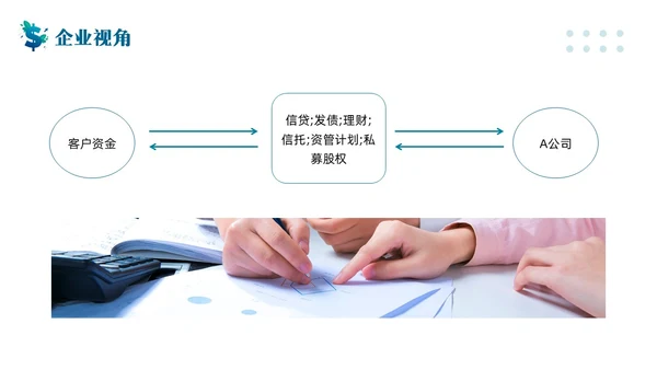 蓝色简约客户资产配置与规划PPT模板宣传PPT动态PPT