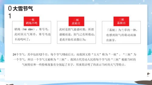 卡通风中国传统二十四节气大雪PPT课件