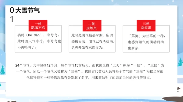 卡通风中国传统二十四节气大雪PPT课件