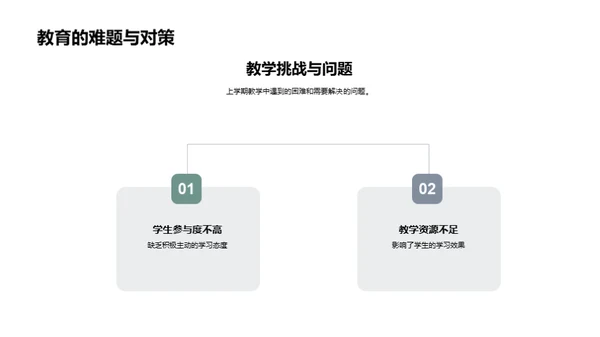 优化教学实践路径