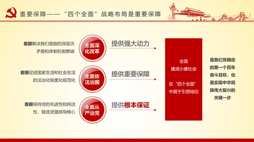 党员干部党建知识应知应会党课培训PPT模板