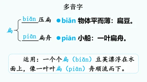 第3课 《现代诗二首》秋晚的江上   课件