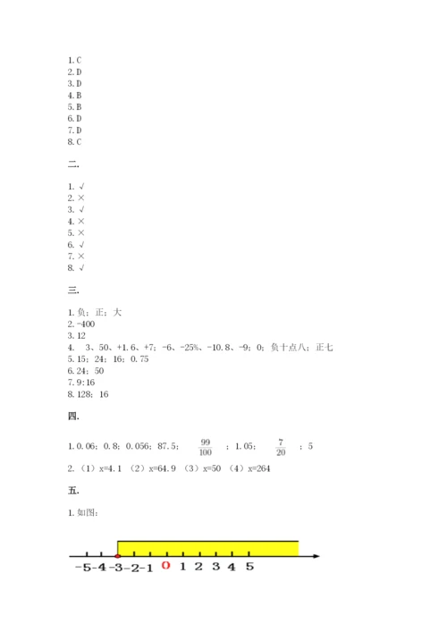 小学六年级数学期末自测题含答案【研优卷】.docx