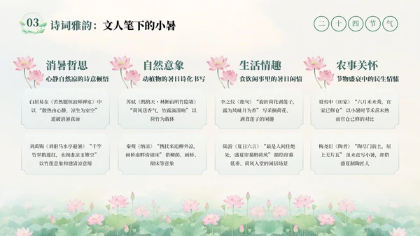 绿色清新中式二十四节气小暑科普教学课件PPT模板