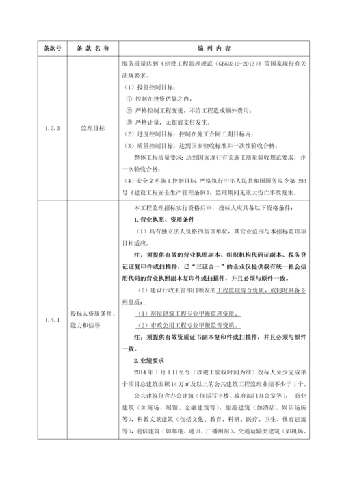 中国科学院大学重庆学院监理招标文件.docx