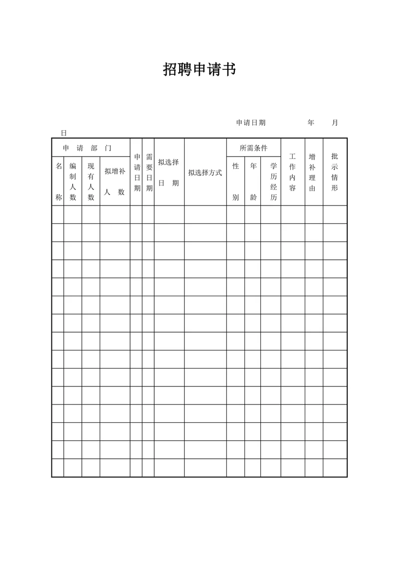 招聘计划与面试