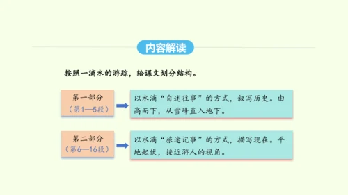 第20课  一滴水经过丽江 统编版语文八年级下册 同步精品课件
