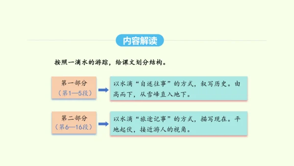 第20课  一滴水经过丽江 统编版语文八年级下册 同步精品课件