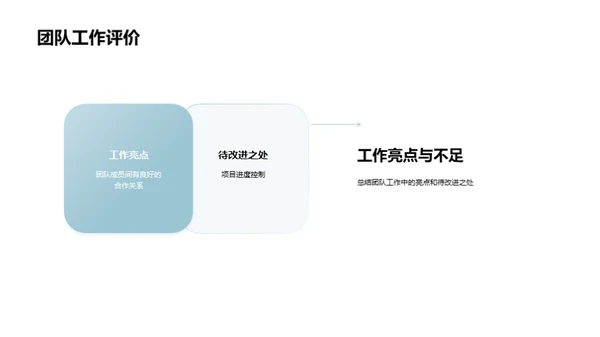 游戏团队力量解析