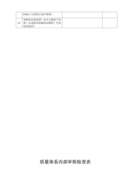 质量体系内部审核检查表.docx