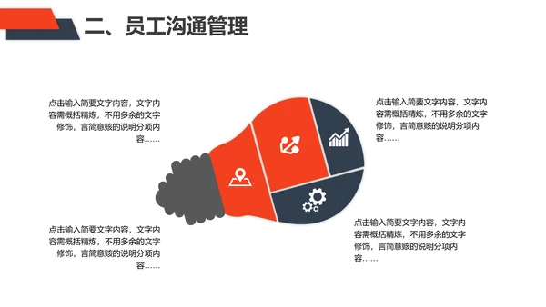 企业管理之员工管理技巧PPT模板