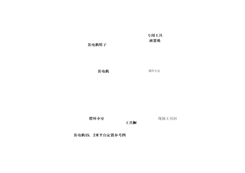 三期发电机大修作业指导书修改版