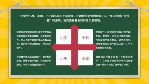 中学生知识产权科普通用PPT模板