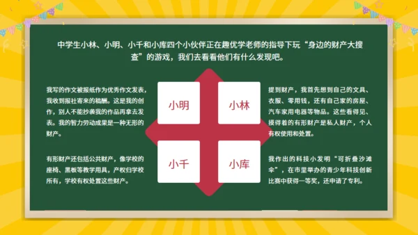 中学生知识产权科普通用PPT模板