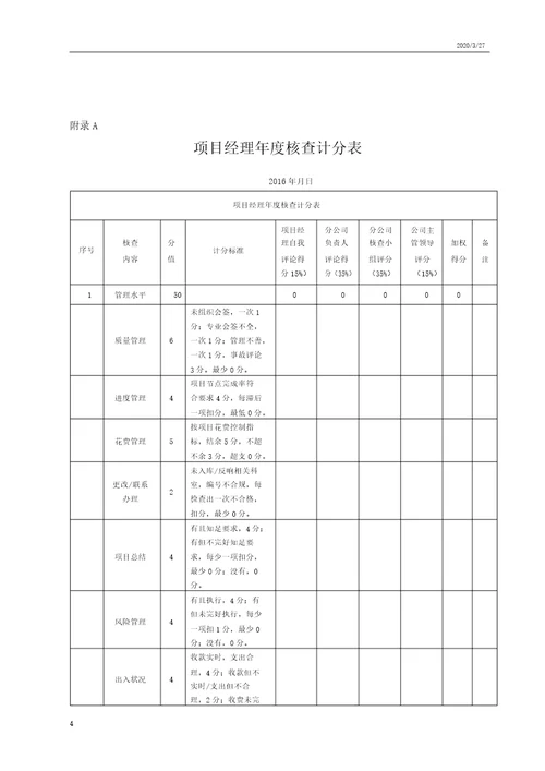 项目经理考核办法