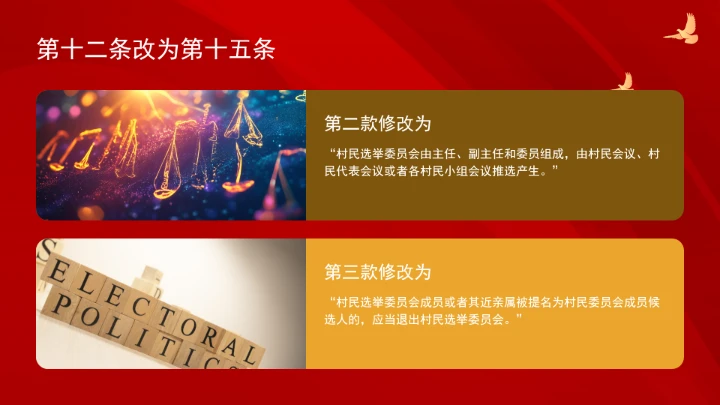 中华人民共和国村民委员会组织法（修订全文）ppt课件
