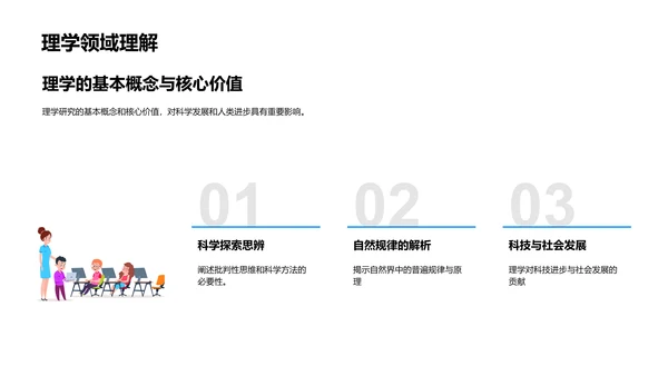 理学研究答辩报告PPT模板