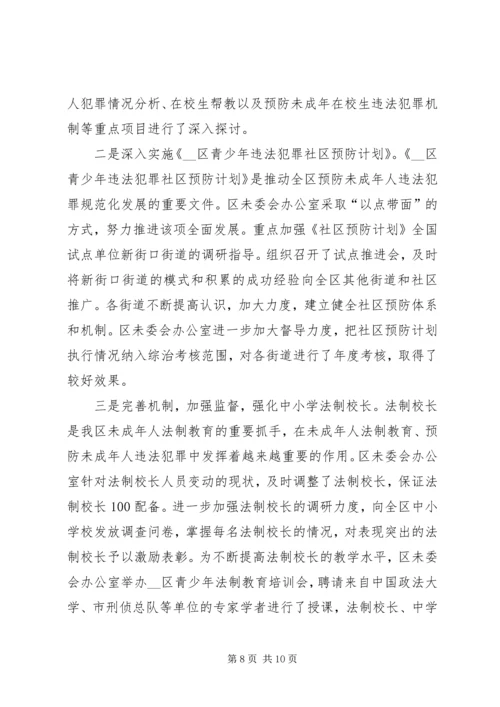 团区委实施素质教育工作目标责任自查报告.docx