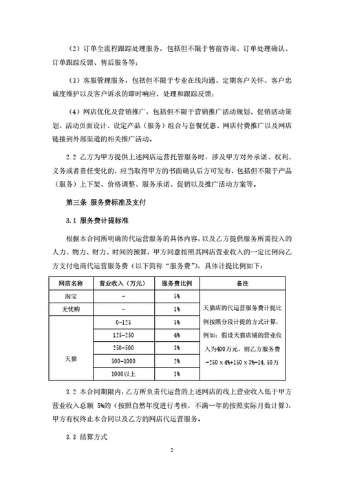 电商代运营服务合同