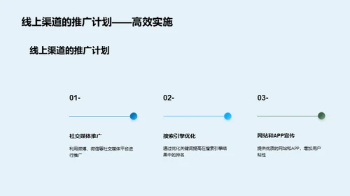 休养所营销：破局之策