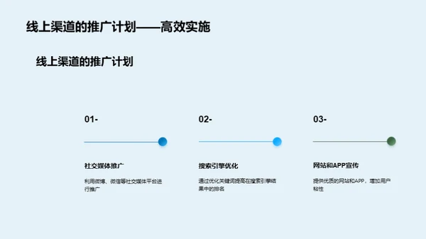 休养所营销：破局之策