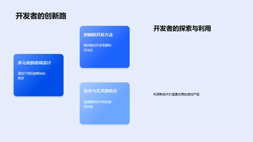 游戏新纪元：技术引领