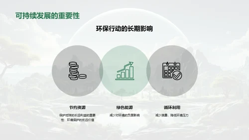 绿色行动，盼望未来
