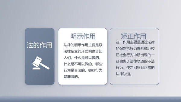 蓝色大气法律法学讲座动态PPT模板
