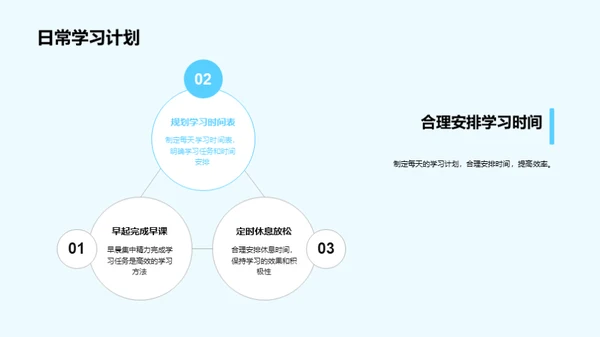 学霸养成攻略