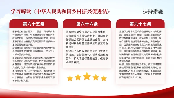 红色简约乡村振兴促进法解读学习PPT模板