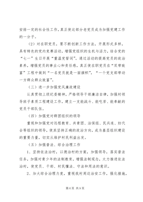 村党小组工作计划书模板.docx