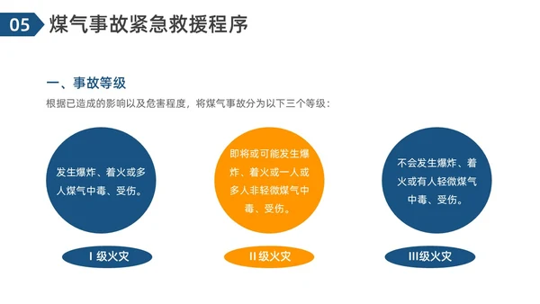 简约风轧钢厂安全培训PPT模板