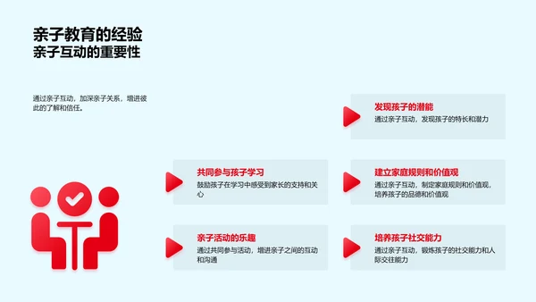 亲子教育实践分享PPT模板