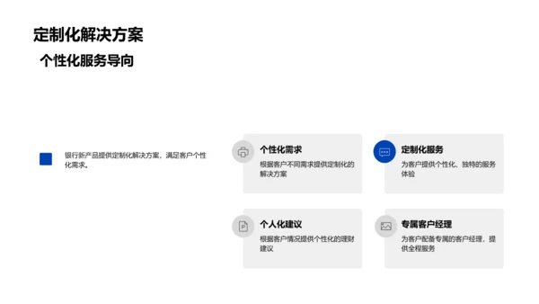 银行产品创新介绍PPT模板