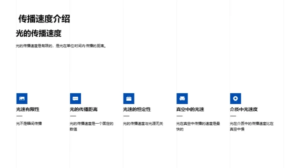 探索光的奥秘