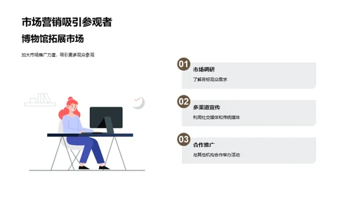 博物馆：挑战与突破