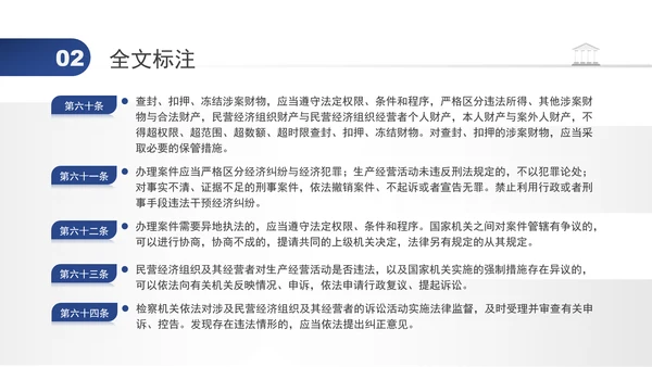 2024年民营经济促进法要点解读学习PPT课件