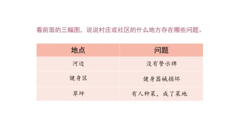 三下5 我的家在这里课件（41张PPT)（全一课）