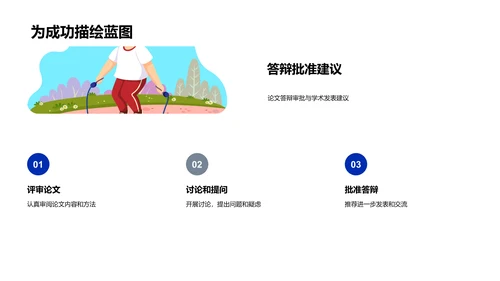 哲学课题答辩报告