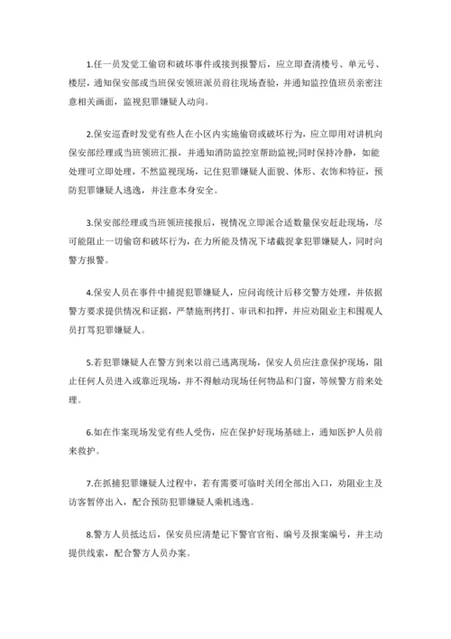 小区突发性事件的应急专项预案.docx